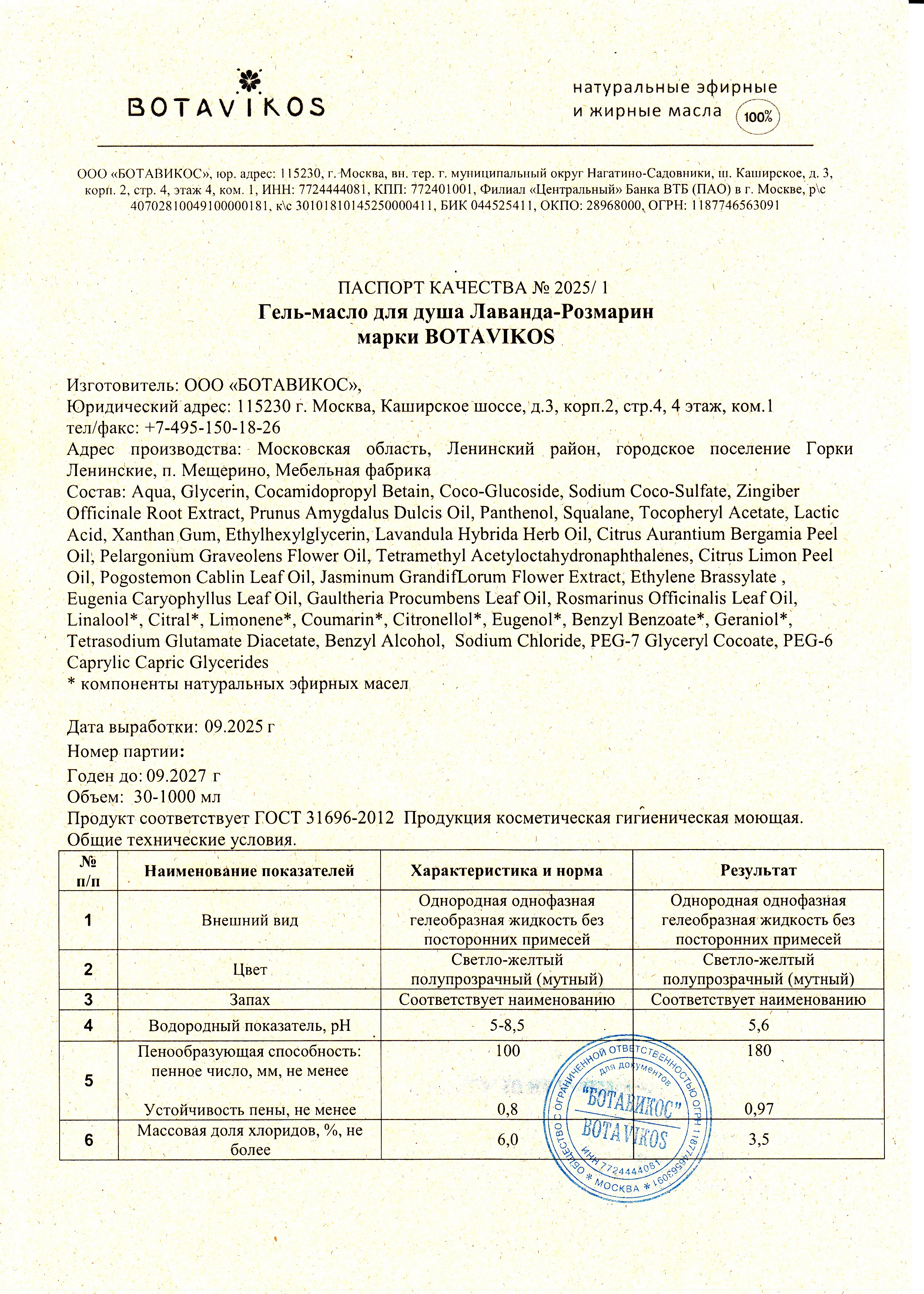 Паспорт №092025